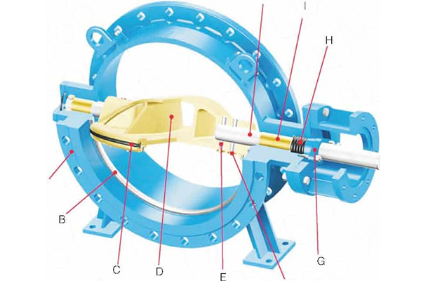 Rubber Seated Butterfly Valve အတွက် အစိတ်အပိုင်းများကို ရွေးချယ်နည်း